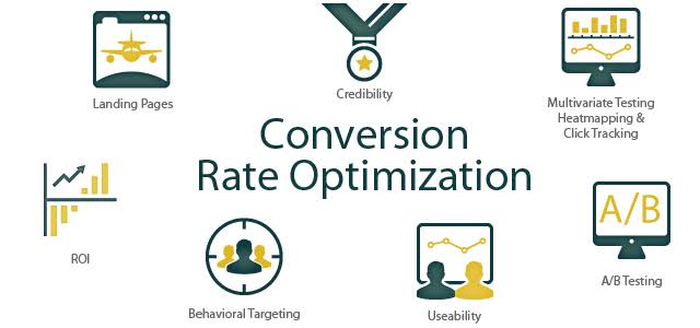 conversion rate optimization