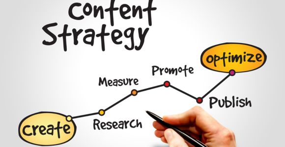 SEO strategy creation